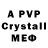Alfa_PVP крисы CK Reed Dimick